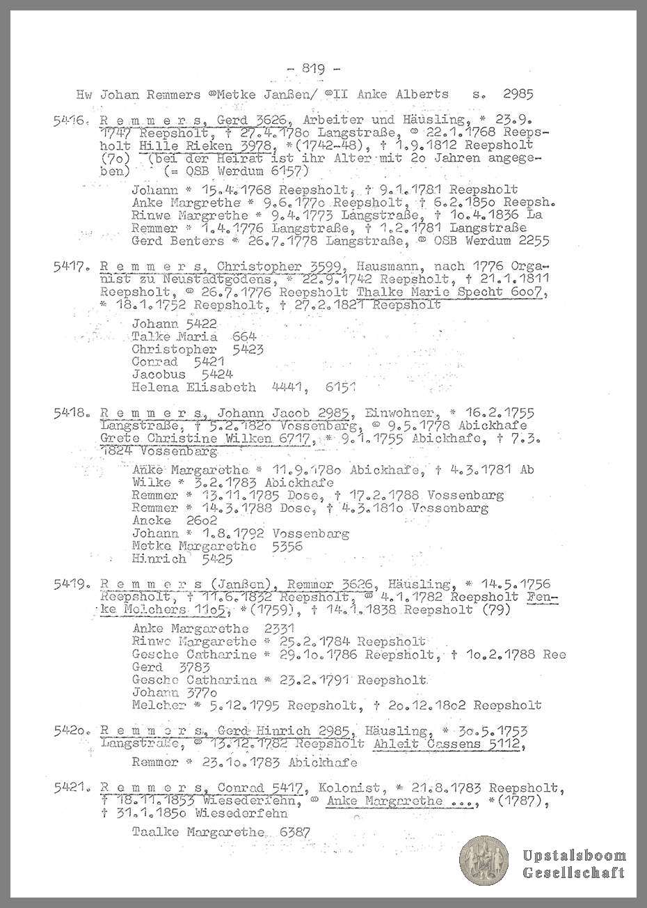 Document